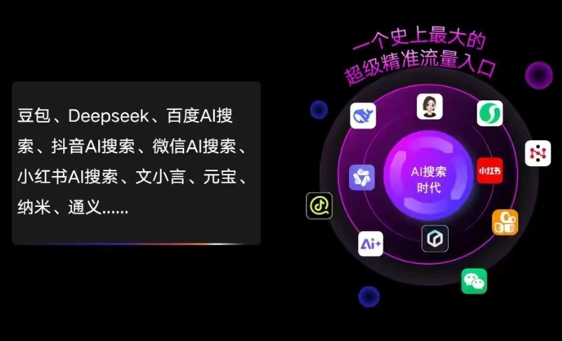 平塘县AI智能推广新玩法，抢占搜索时代免费精准客源