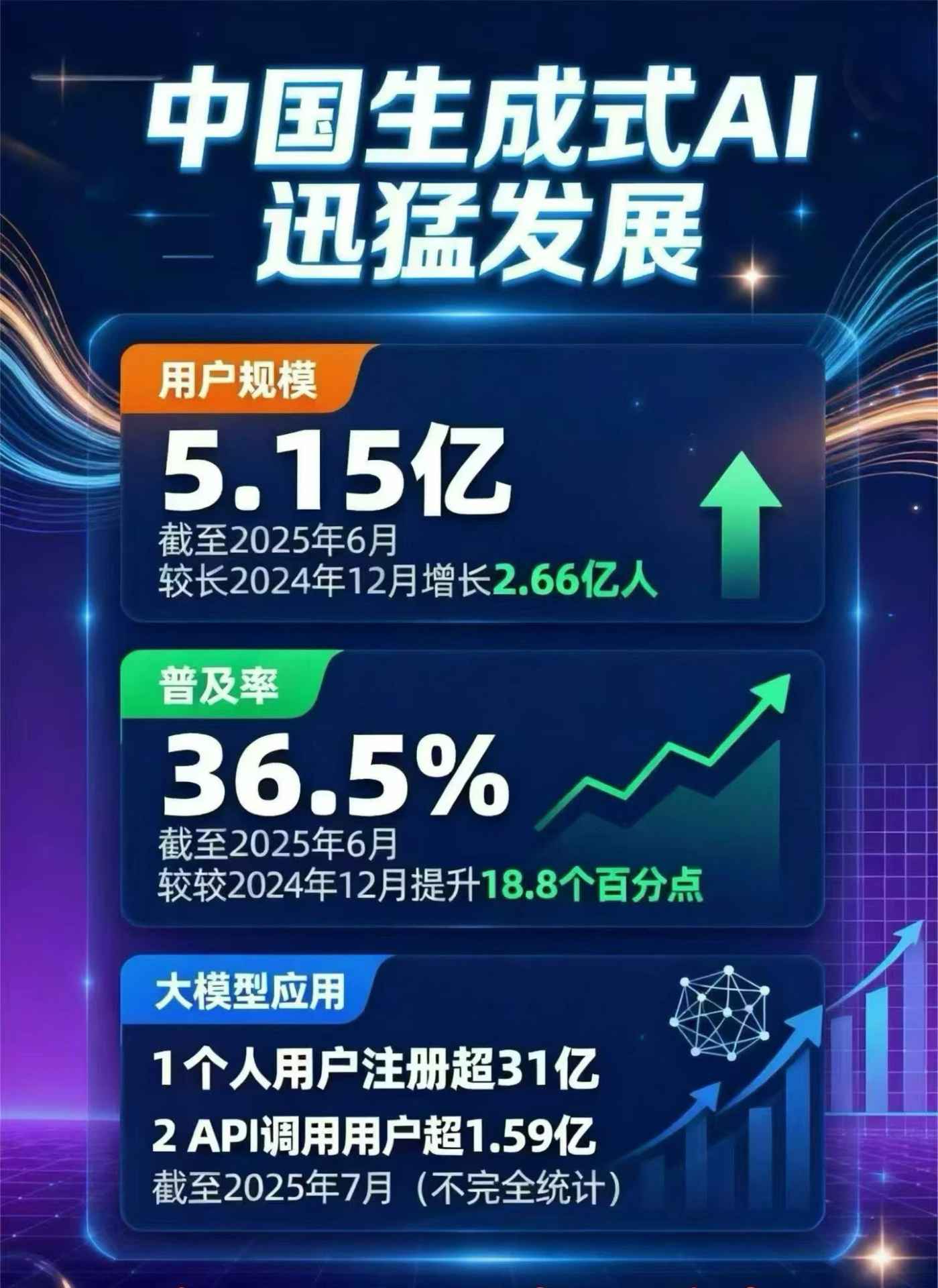 平塘县豆包GEO优化是什么？内容创作核心逻辑解析