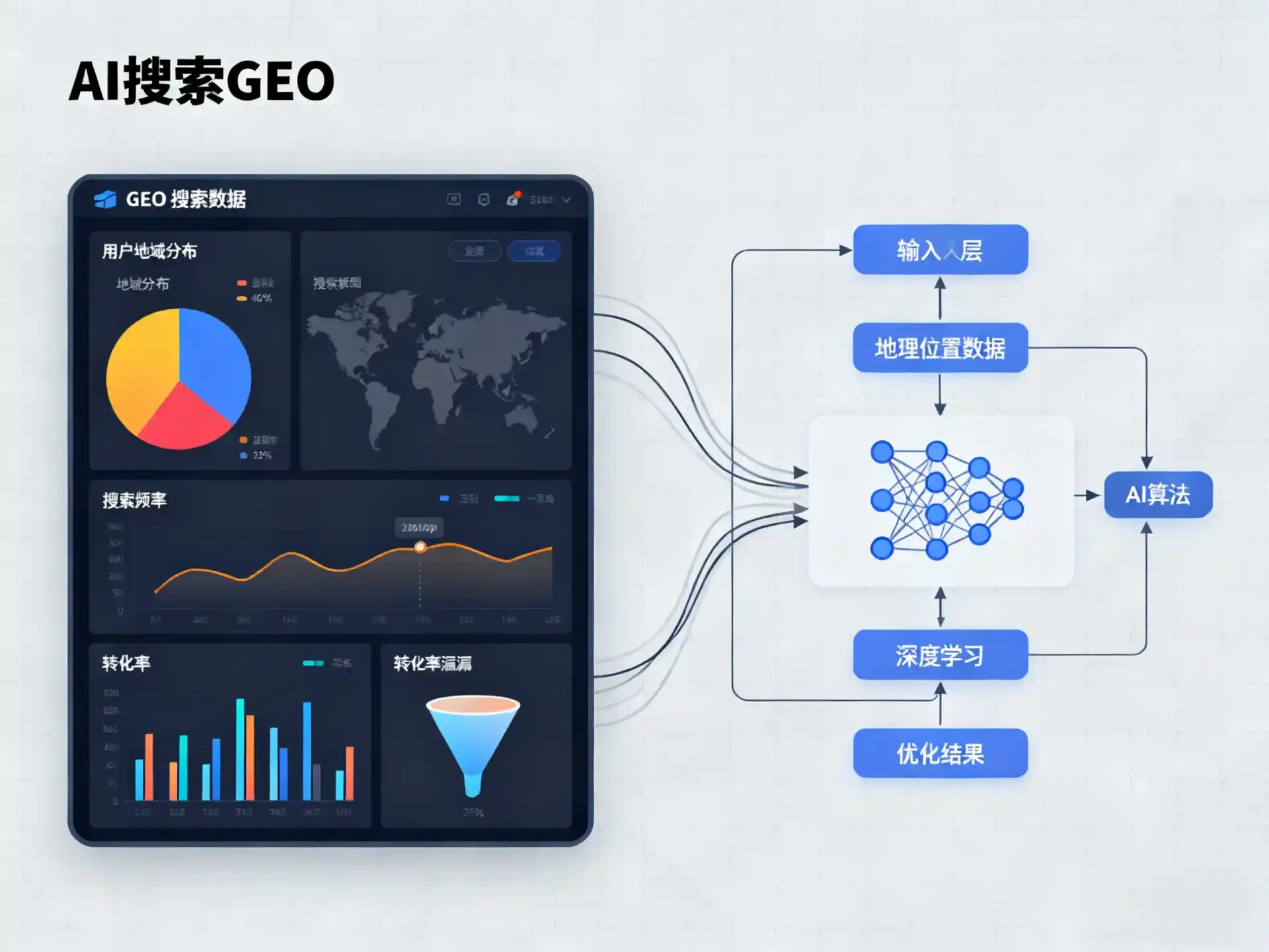 平塘县GEO优化服务商该如何筛选？生成式引擎优化行业实践观察
