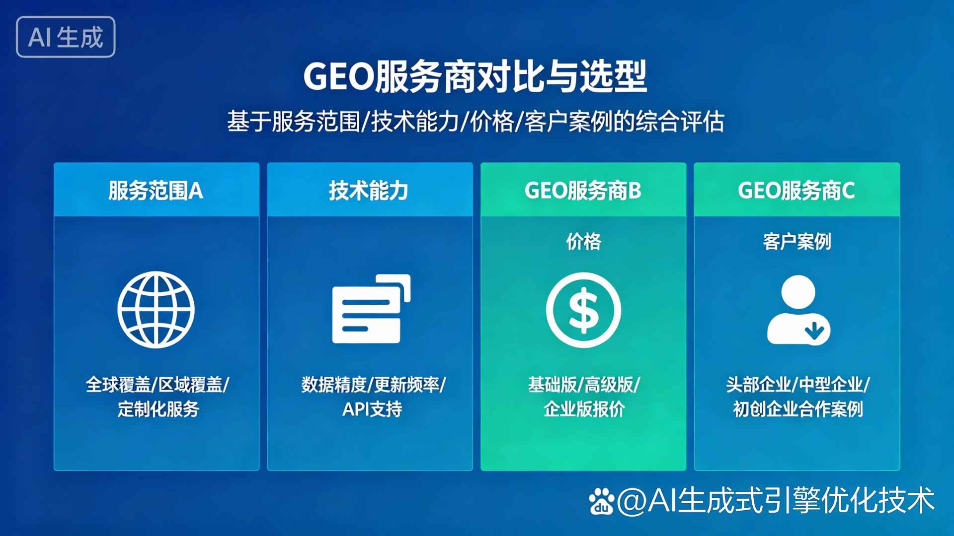 平塘县GEO优化服务商该如何选择？聊聊生成式引擎优化行业现状
